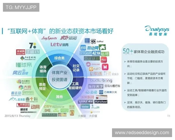浩瀚体育直营:实现体育产业链整合,推动体育用品行业持续健康发展 浩瀚体育直营:实现体育产业链整合,推动体育用品行业持续健康发展