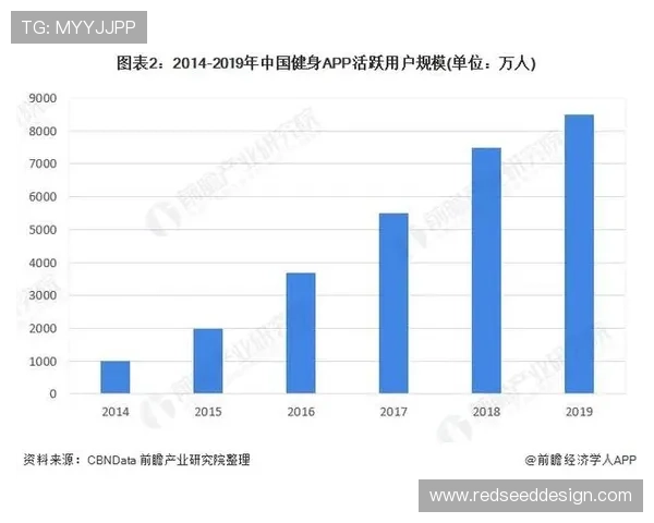 用户反馈：W88体育app使用中常见问题及解决方案汇总