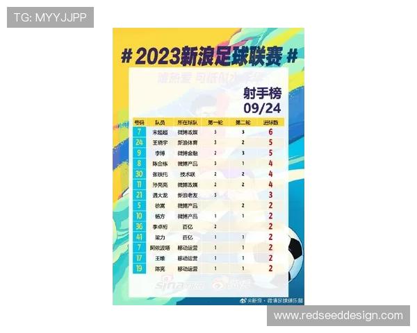 体育买球干啥？学习如何正确使用体育买球平台实现多样化的投注策略