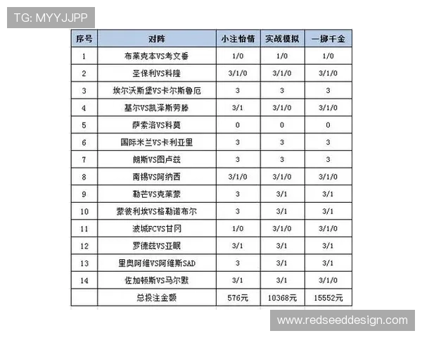 足彩外围有哪些常见的投注技巧和策略，提升投注成功率的实用方法
