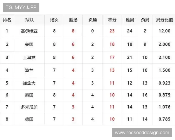 世界杯伊朗对新西兰出线形势实时追踪与晋级概率分析报告